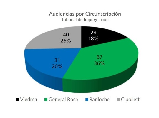 reforma 3